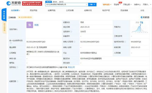 天天動(dòng)聽關(guān)聯(lián)公司成立杭州過得體面電商公司，拓展新能源汽車銷售業(yè)務(wù)